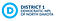 Image of District 1 Democratic NPL (ND)